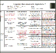 Pedigree Research